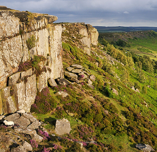 peak district access